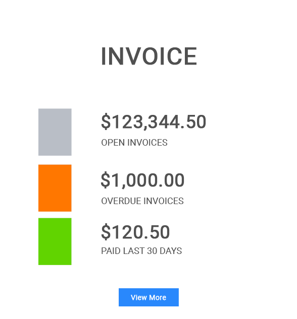 Qceo - ceo dashboard - invoice