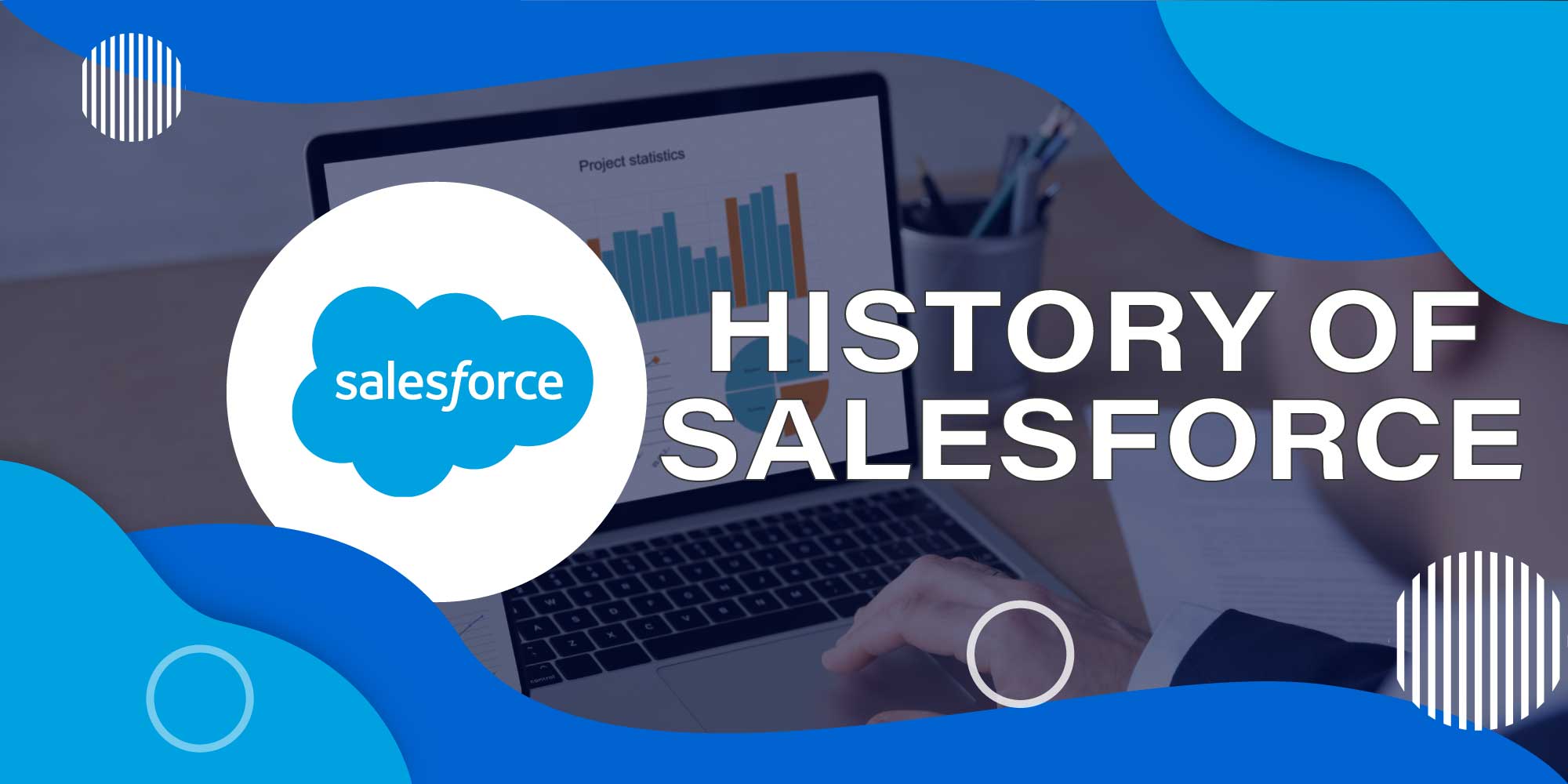 history of salesforce