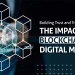 The Impact of Blockchain