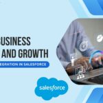 Boosting Business Efficiency and Growth with Zero-Copy Integration in Salesforce