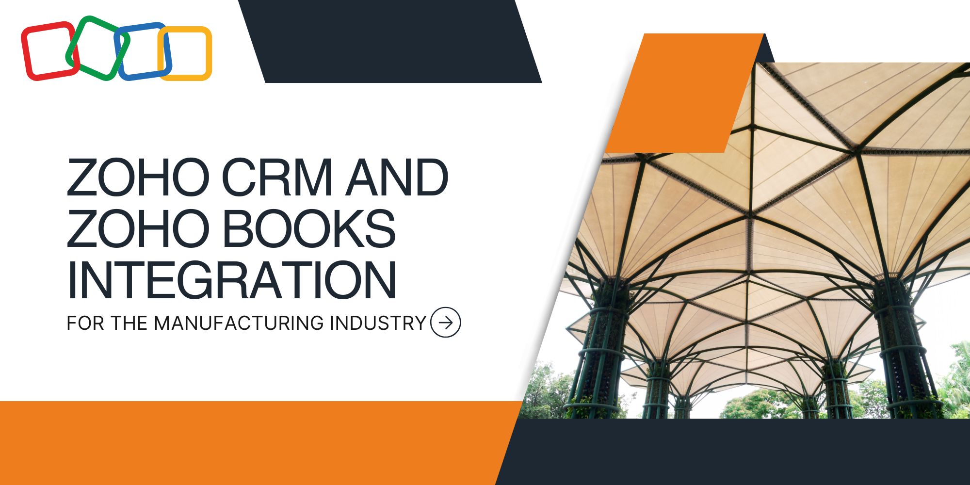 Zoho CRM and Zoho Books Integration for the Manufacturing Industry 1 Zoho CRM and Zoho Books Integration for the Manufacturing Industry